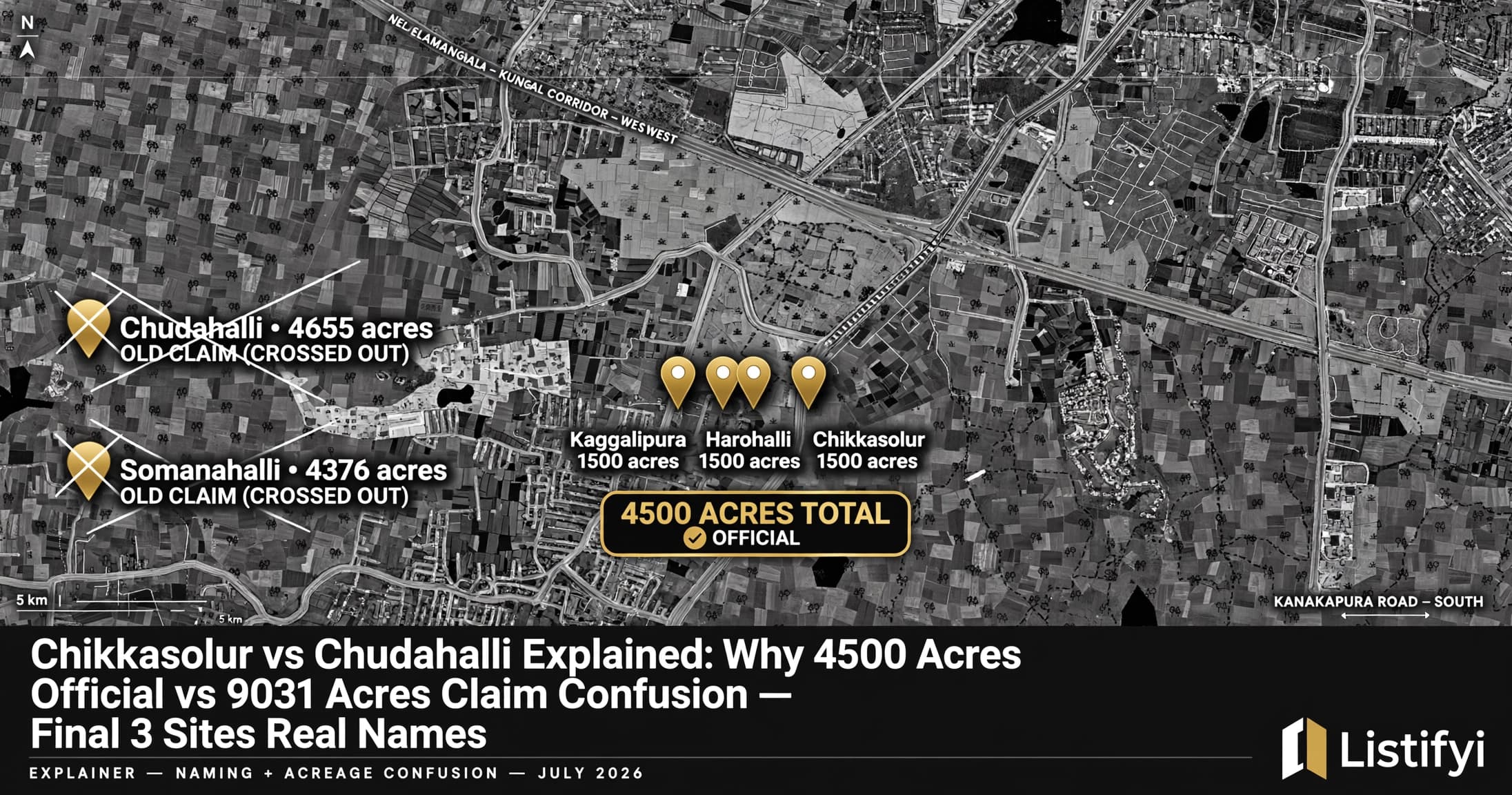 Chikkasolur vs Chudahalli Explained: Why 4,500 Acres Official vs 9,031 Acres Claim Confusion Final 3 Sites Real Names Kaggalipura, Harohalli, Chikkasolur