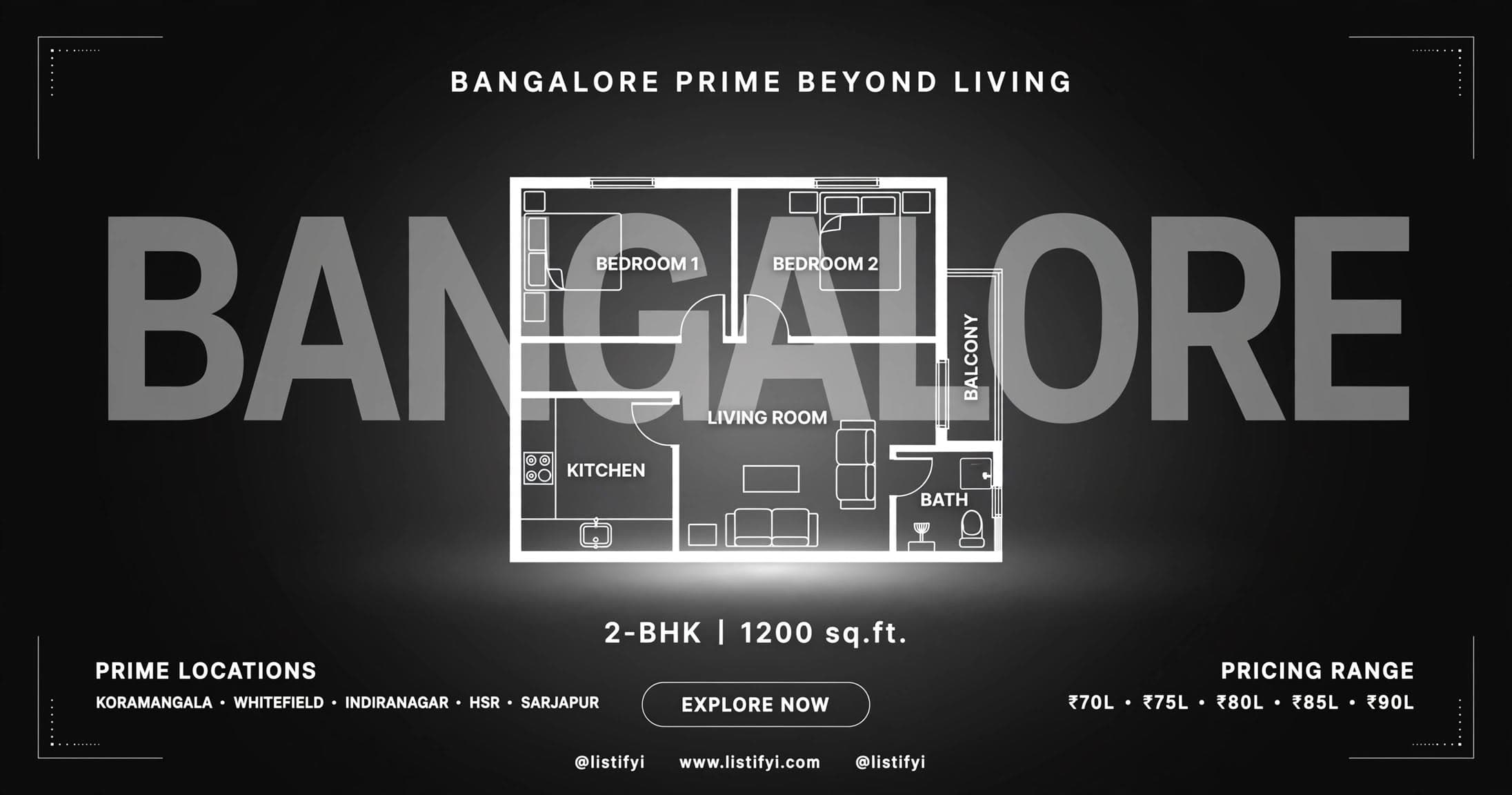 2BHK Apartments in Bangalore 2026 - Price Guide & Best Investment Areas